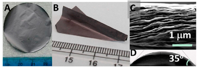 Fig. 2. Appearance, flexibility, and contact angle of 3-μm-thick Ti 3 C 2 T x films. (A) Digital image of a free-standing Ti 3 C 2 T x film with diameter of 40 mm. (B) To demonstrate the mechanical flexibility, a film was folded into the shape of a paper airplane. (C) Typical cross-sectional SEM image of a Ti 3 C 2 T x film showing its layered structure of well-stacked Ti 3 C 2 T x flakes. (D) Digital image of a water drop on a Ti 3 C 2 T x film. The contact angle was measured to be 35.