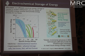 Electrochemical Storage of Energy, slide from prof. Yury Gogotsi presentation