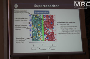 Slide presentation of supercapacitors