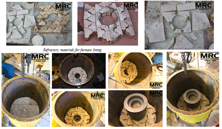 Refractory lining of the furnace
